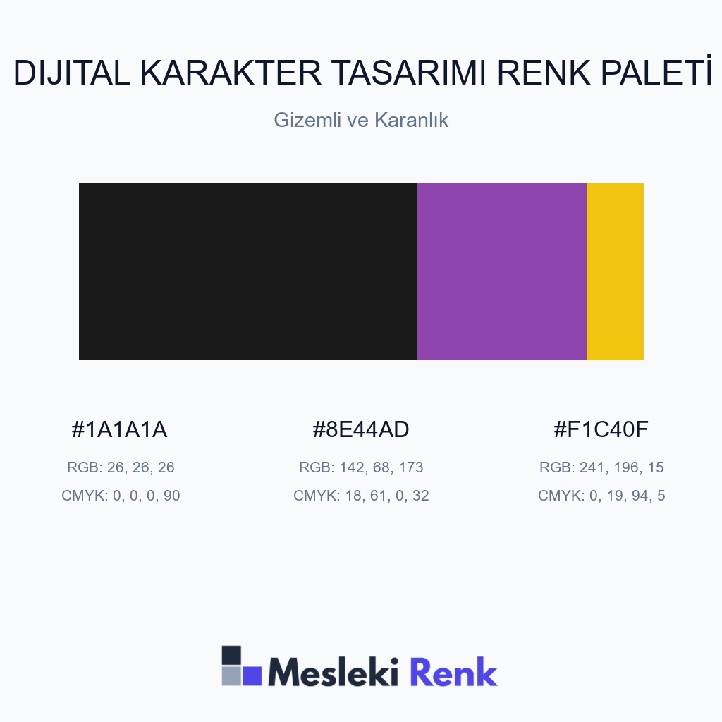 Dijital Karakter Tasarımı Gizemli ve Karanlık Renk Paleti