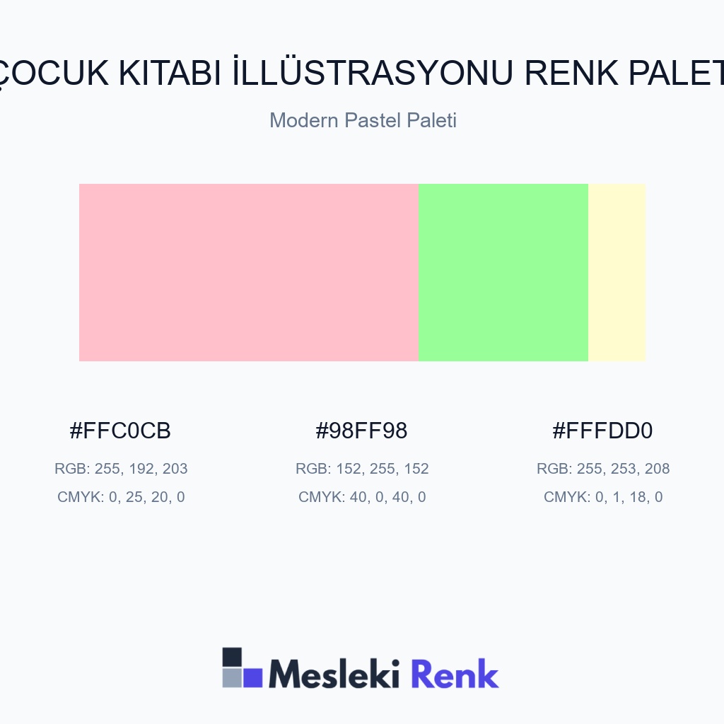 Çocuk Kitabı İllüstrasyonu Modern Pastel Paleti Renk Paleti