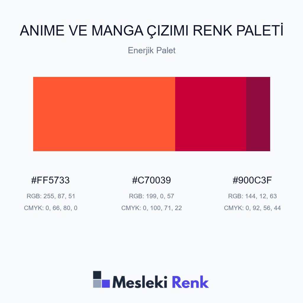 Anime ve Manga Çizimi Enerjik Palet Renk Paleti