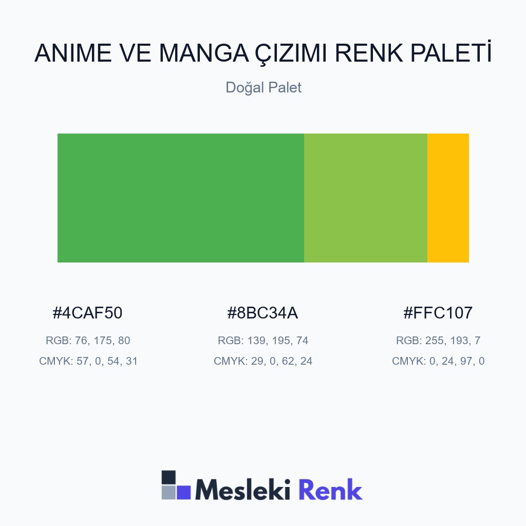 Anime ve Manga Çizimi Doğal Palet Renk Paleti