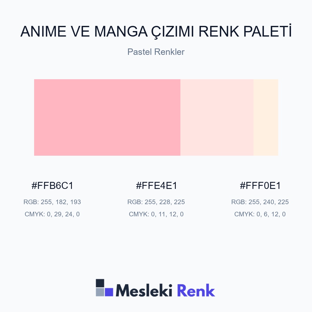 Anime ve Manga Çizimi Pastel Renkler Renk Paleti