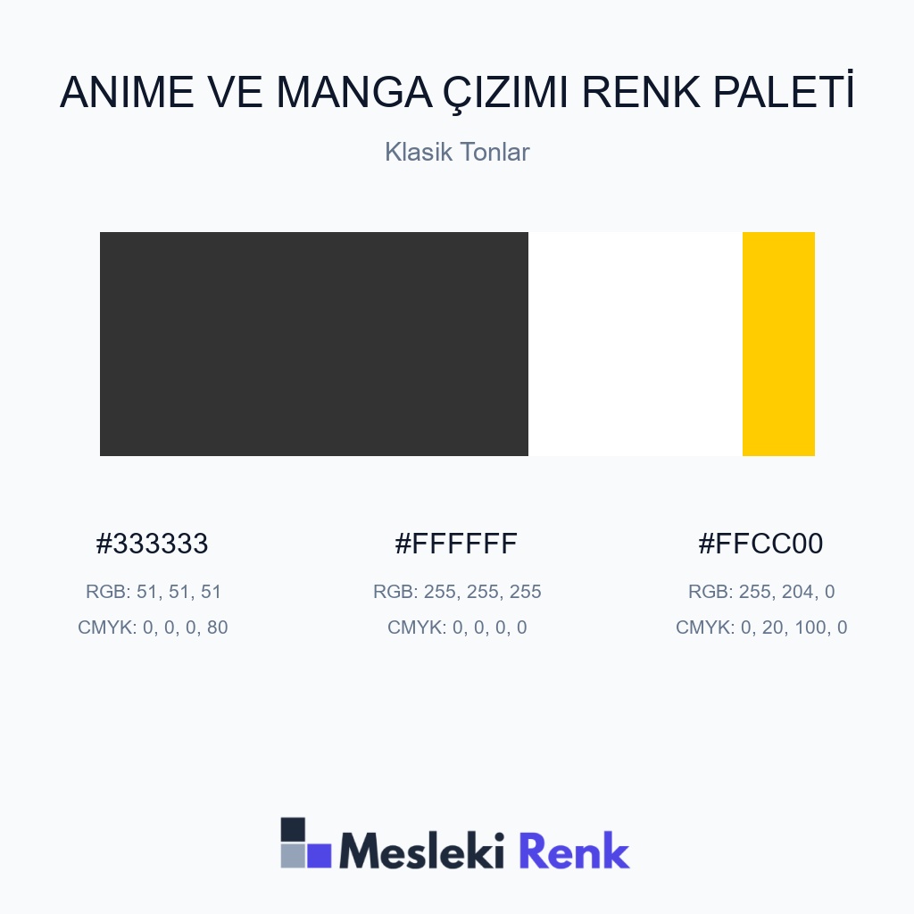 Anime ve Manga Çizimi Klasik Tonlar Renk Paleti