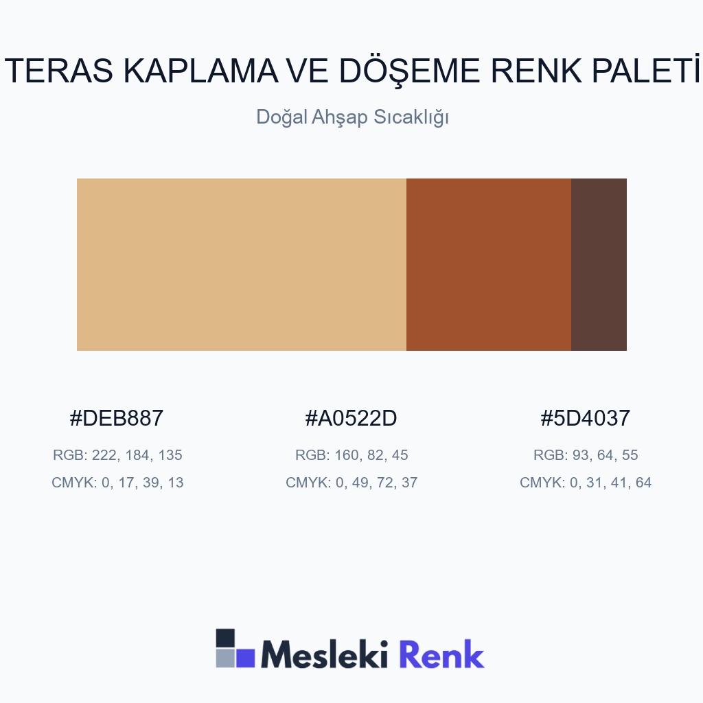 Teras Kaplama ve Döşeme Doğal Ahşap Sıcaklığı Renk Paleti