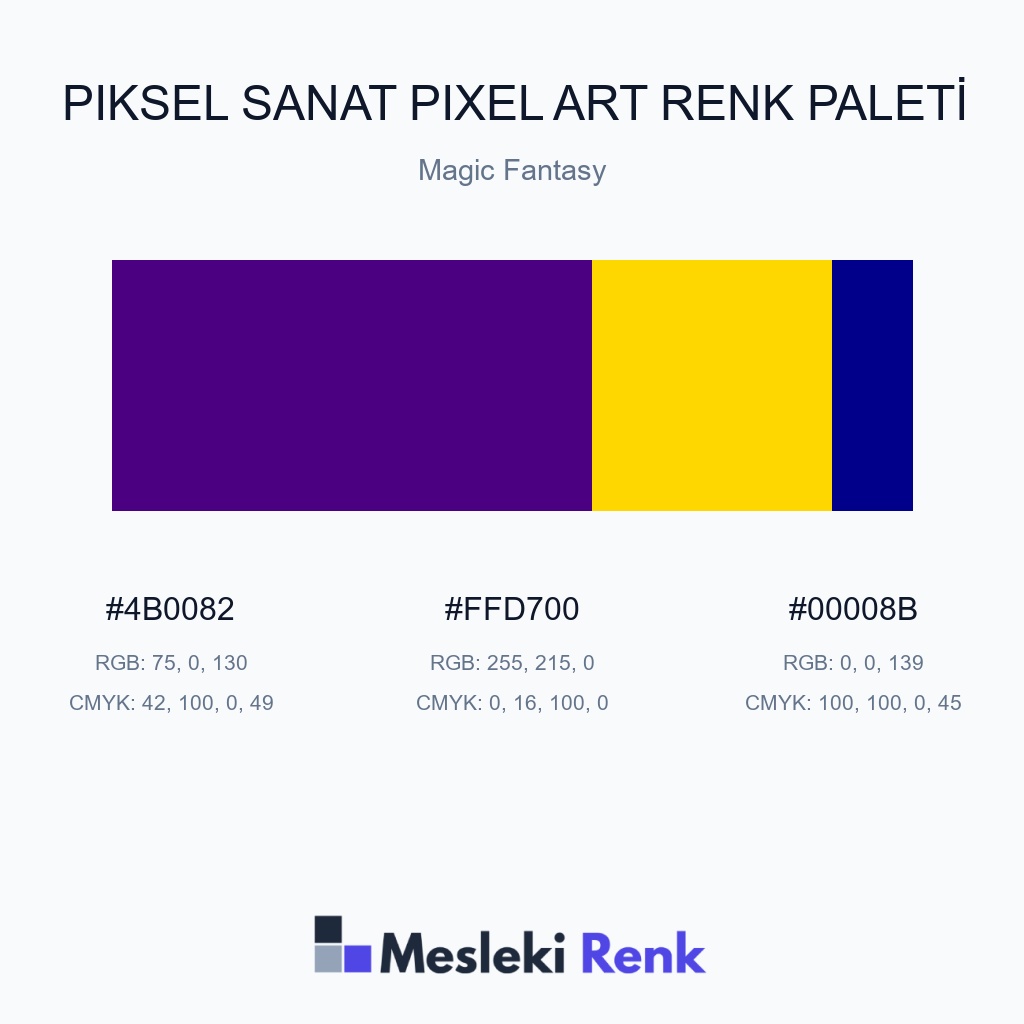 Piksel Sanat Pixel Art Magic Fantasy Renk Paleti