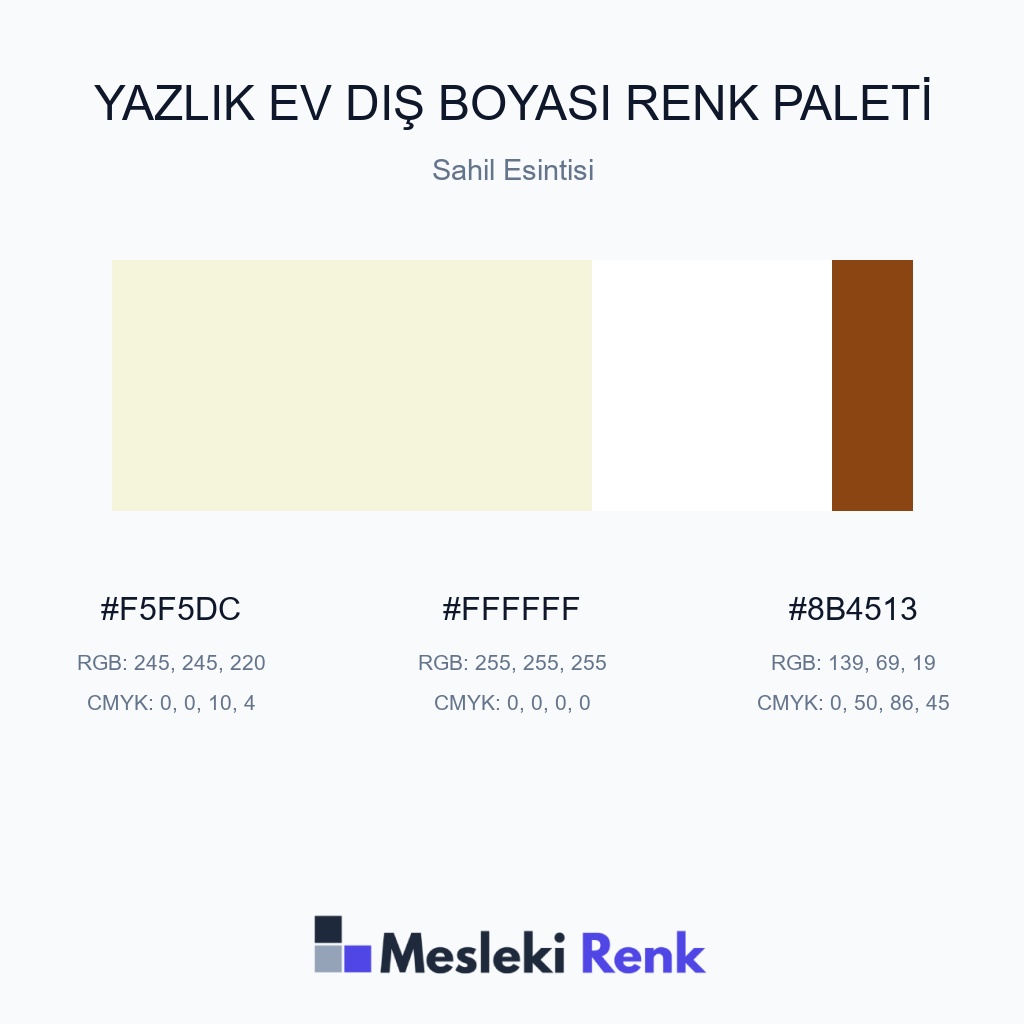 Yazlık Ev Dış Boyası Sahil Esintisi Renk Paleti