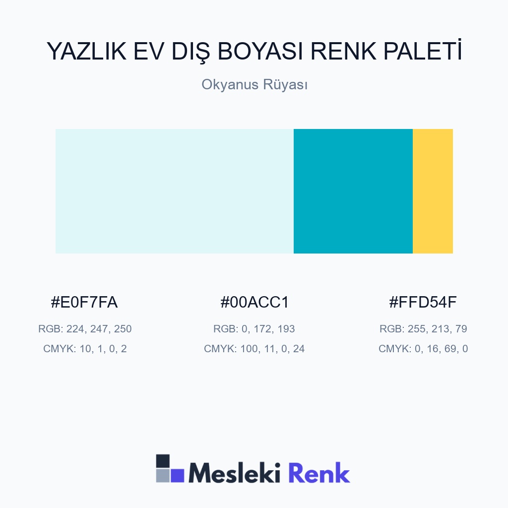 Yazlık Ev Dış Boyası Okyanus Rüyası Renk Paleti