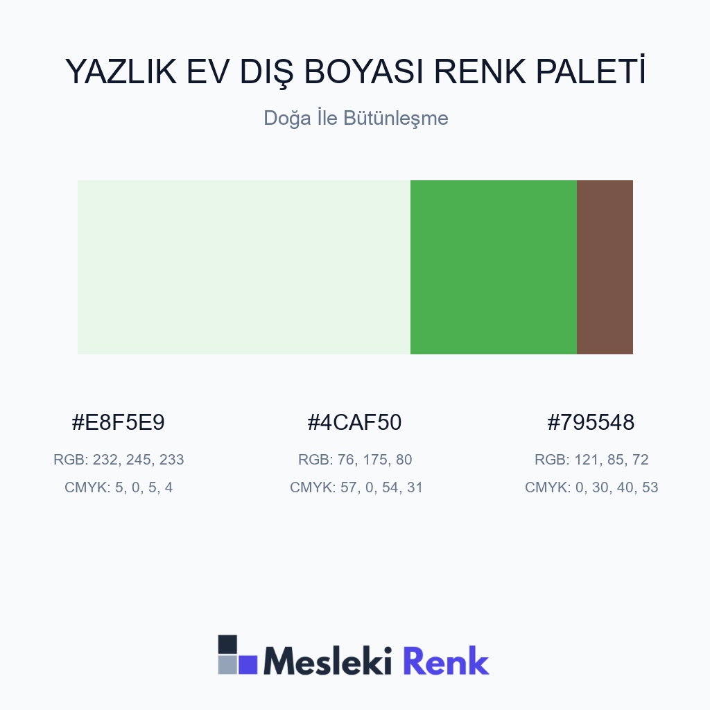 Yazlık Ev Dış Boyası Doğa İle Bütünleşme Renk Paleti