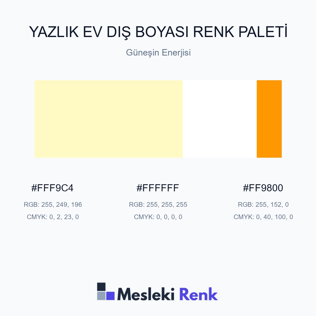 Yazlık Ev Dış Boyası Güneşin Enerjisi Renk Paleti