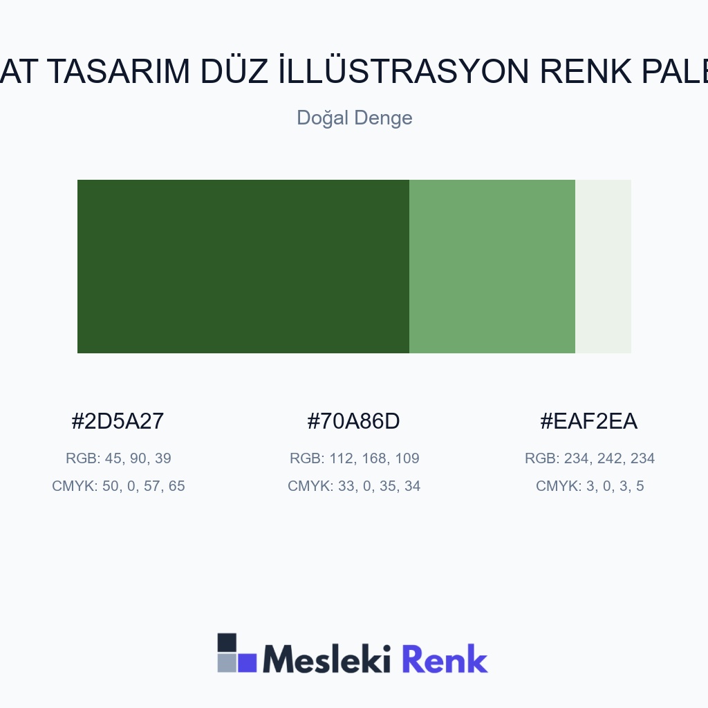 Flat Tasarım Düz İllüstrasyon Doğal Denge Renk Paleti
