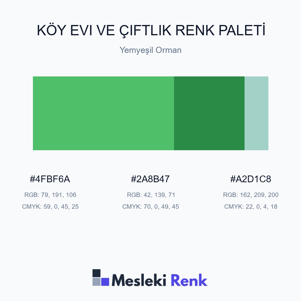 Köy Evi ve Çiftlik Yemyeşil Orman Renk Paleti