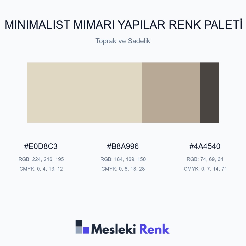 Minimalist Mimari Yapılar Toprak ve Sadelik Renk Paleti