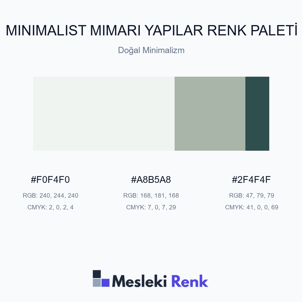 Minimalist Mimari Yapılar Doğal Minimalizm Renk Paleti