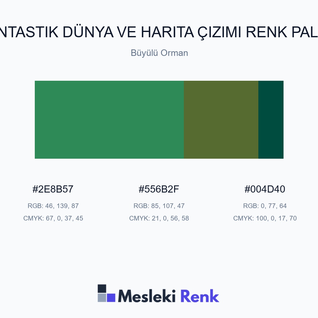 Fantastik Dünya ve Harita Çizimi Büyülü Orman Renk Paleti