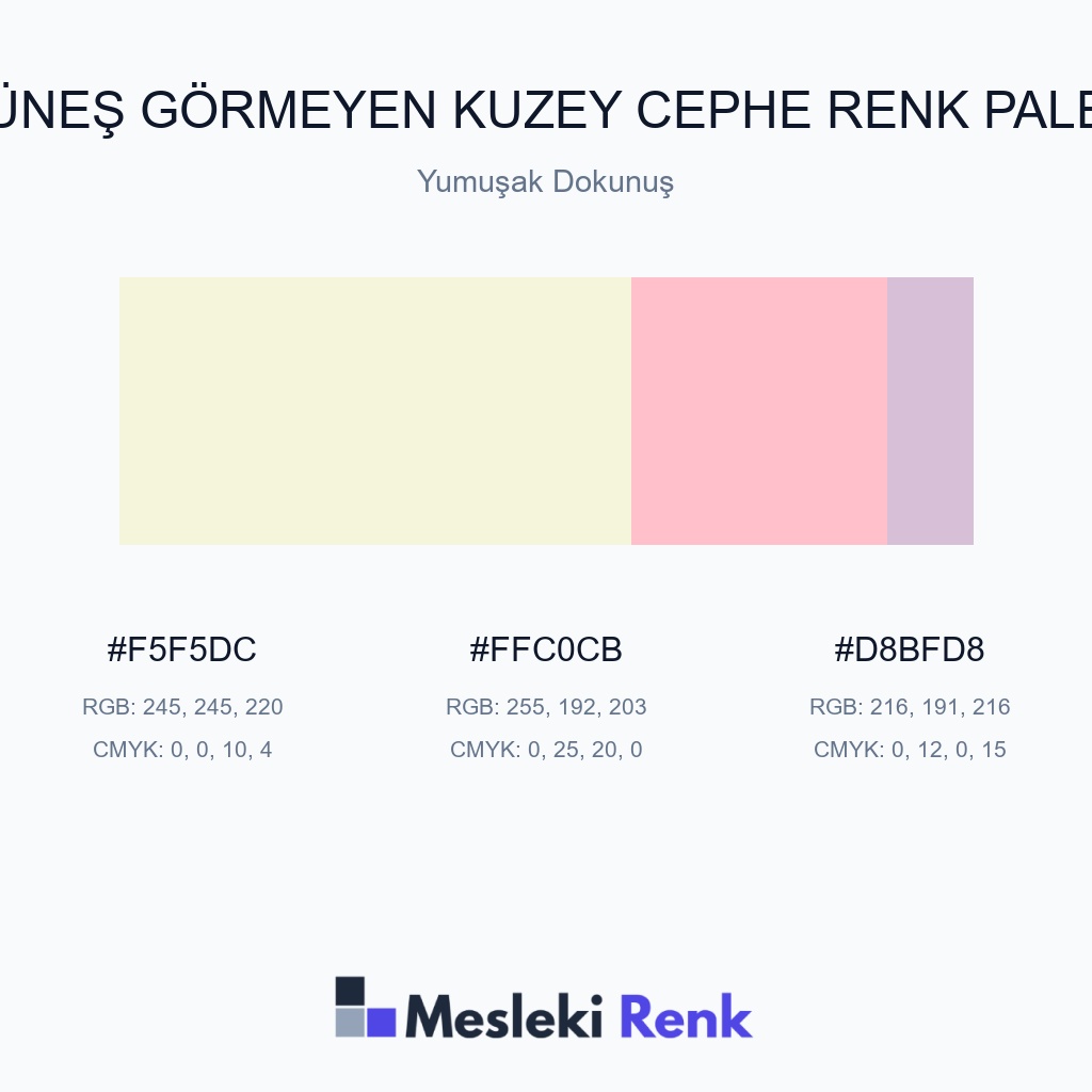 Güneş Görmeyen Kuzey Cephe Yumuşak Dokunuş Renk Paleti