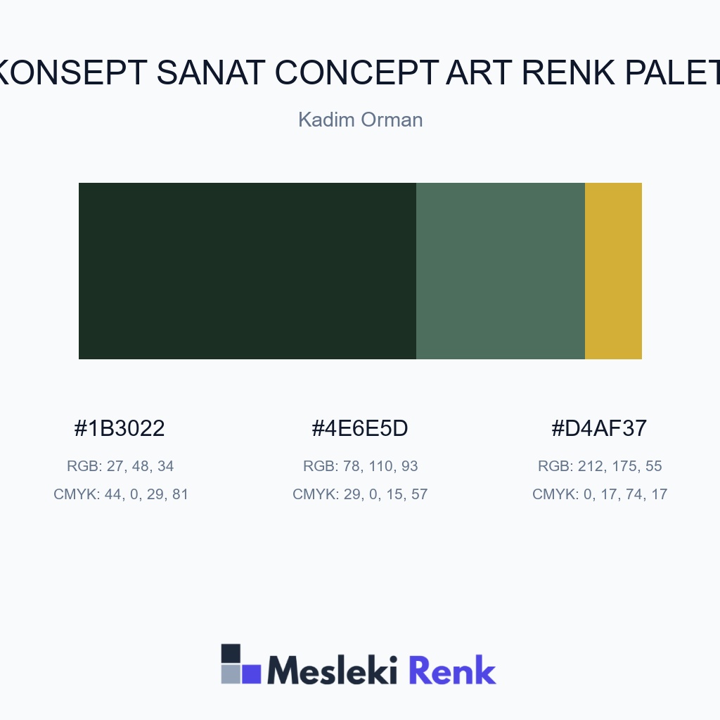 Konsept Sanat Concept Art Kadim Orman Renk Paleti