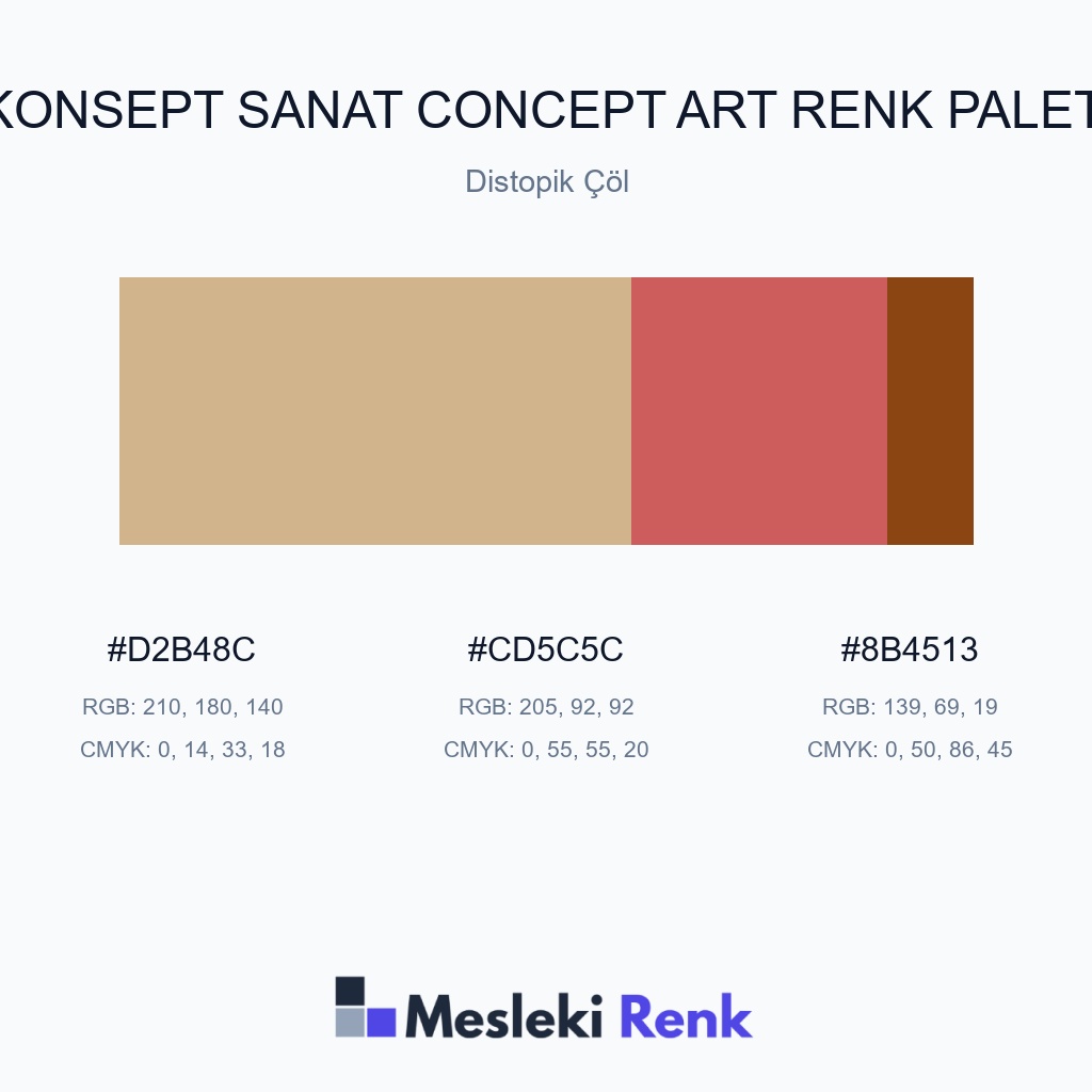 Konsept Sanat Concept Art Distopik Çöl Renk Paleti