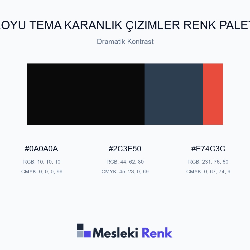 Koyu Tema Karanlık Çizimler Dramatik Kontrast Renk Paleti
