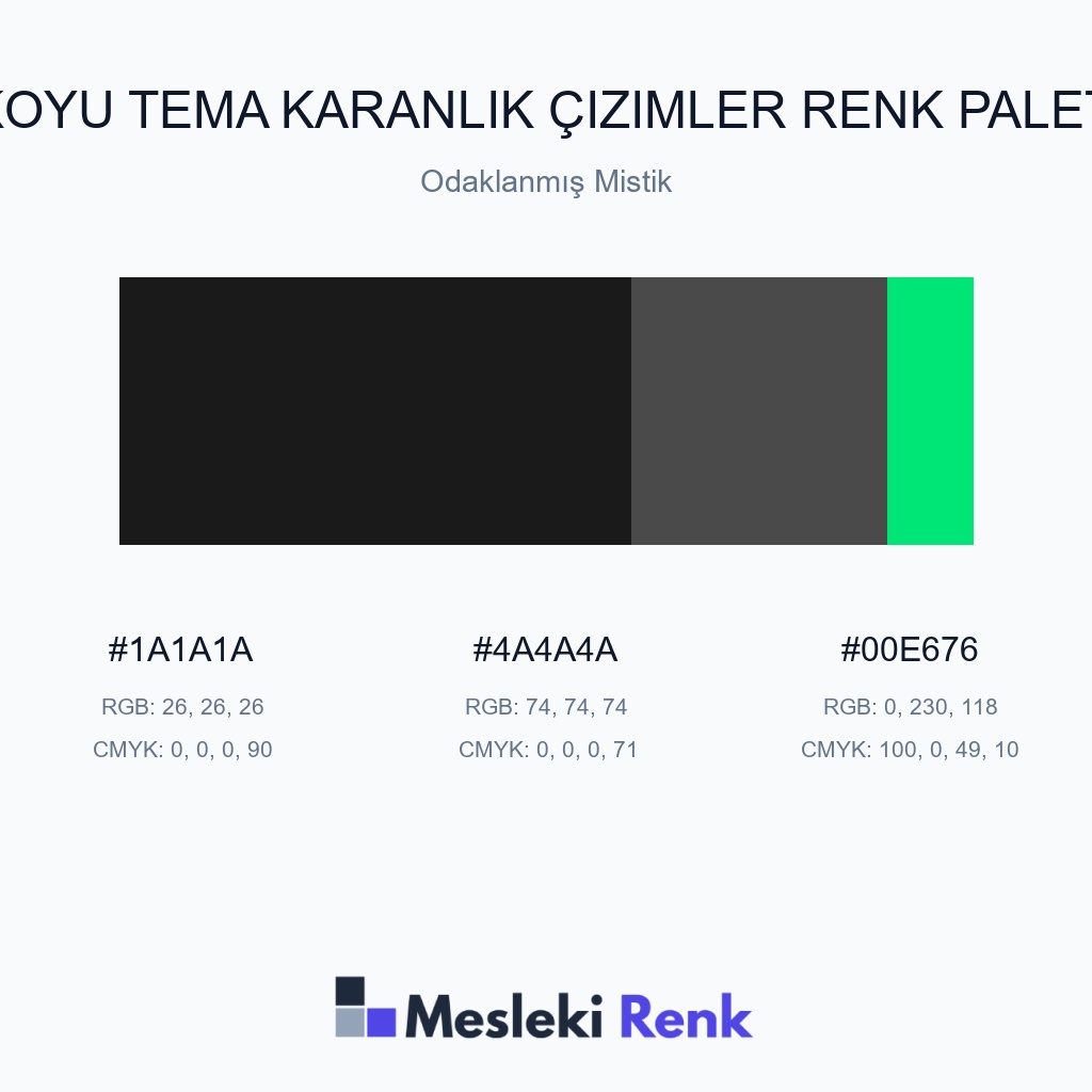 Koyu Tema Karanlık Çizimler Odaklanmış Mistik Renk Paleti