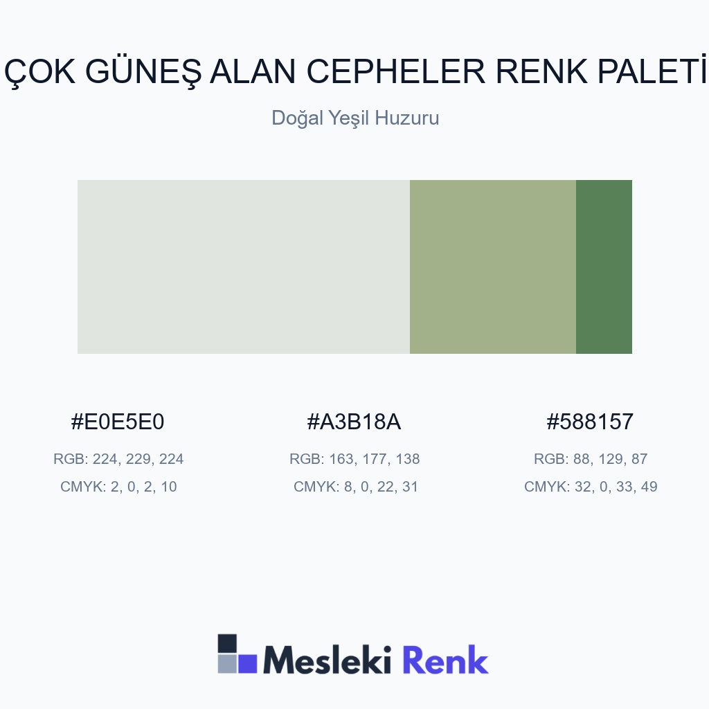 Çok Güneş Alan Cepheler Doğal Yeşil Huzuru Renk Paleti