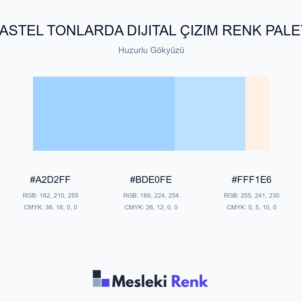 Pastel Tonlarda Dijital Çizim Huzurlu Gökyüzü Renk Paleti