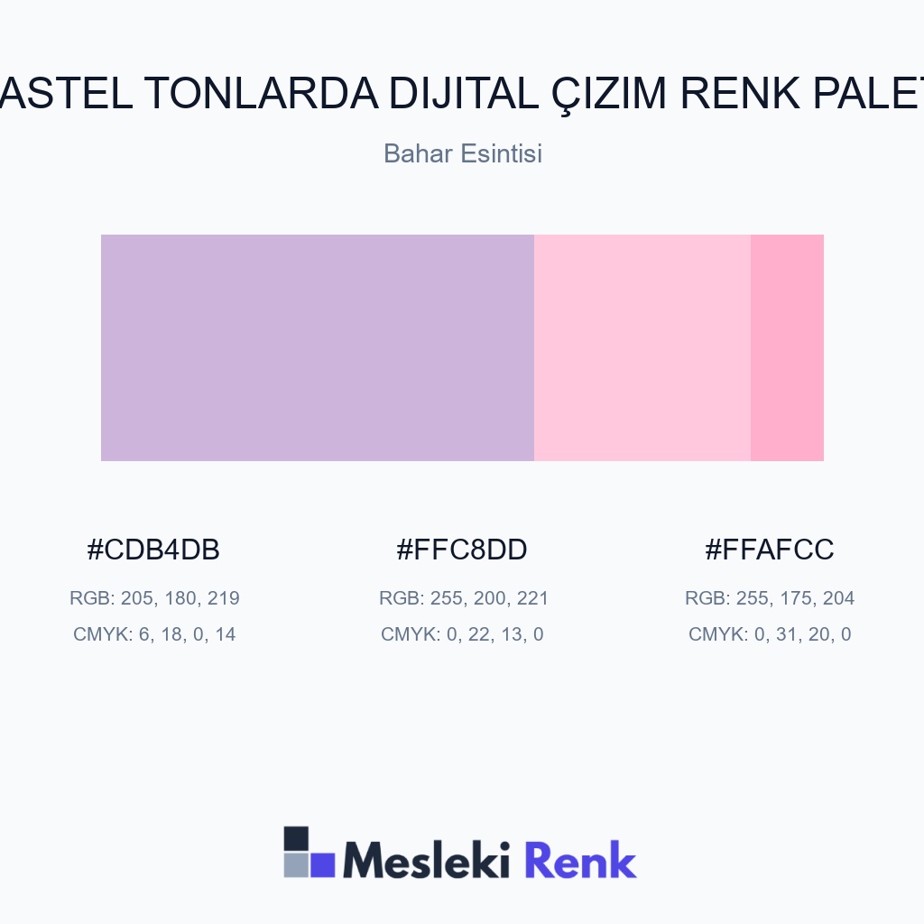 Pastel Tonlarda Dijital Çizim Bahar Esintisi Renk Paleti