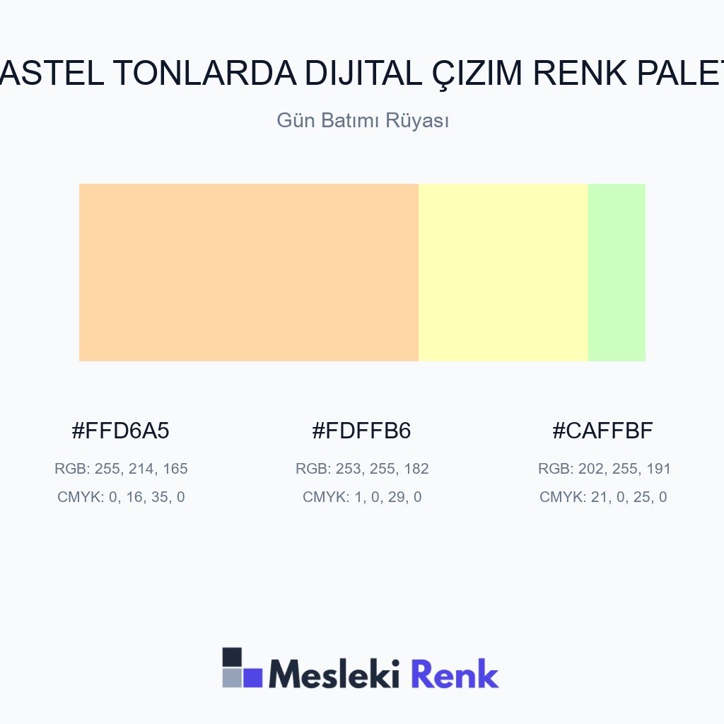 Pastel Tonlarda Dijital Çizim Gün Batımı Rüyası Renk Paleti