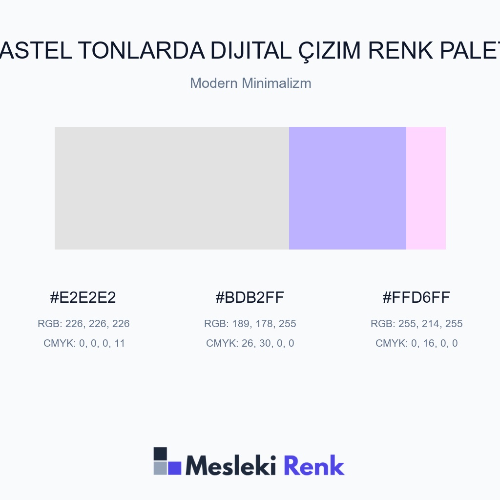 Pastel Tonlarda Dijital Çizim Modern Minimalizm Renk Paleti