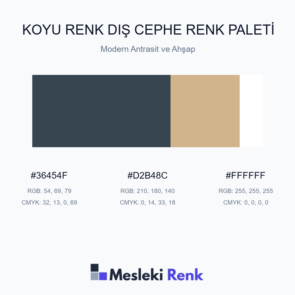 Koyu Renk Dış Cephe Modern Antrasit ve Ahşap Renk Paleti