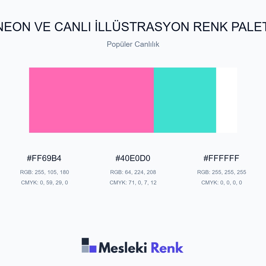 Neon ve Canlı İllüstrasyon Popüler Canlılık Renk Paleti