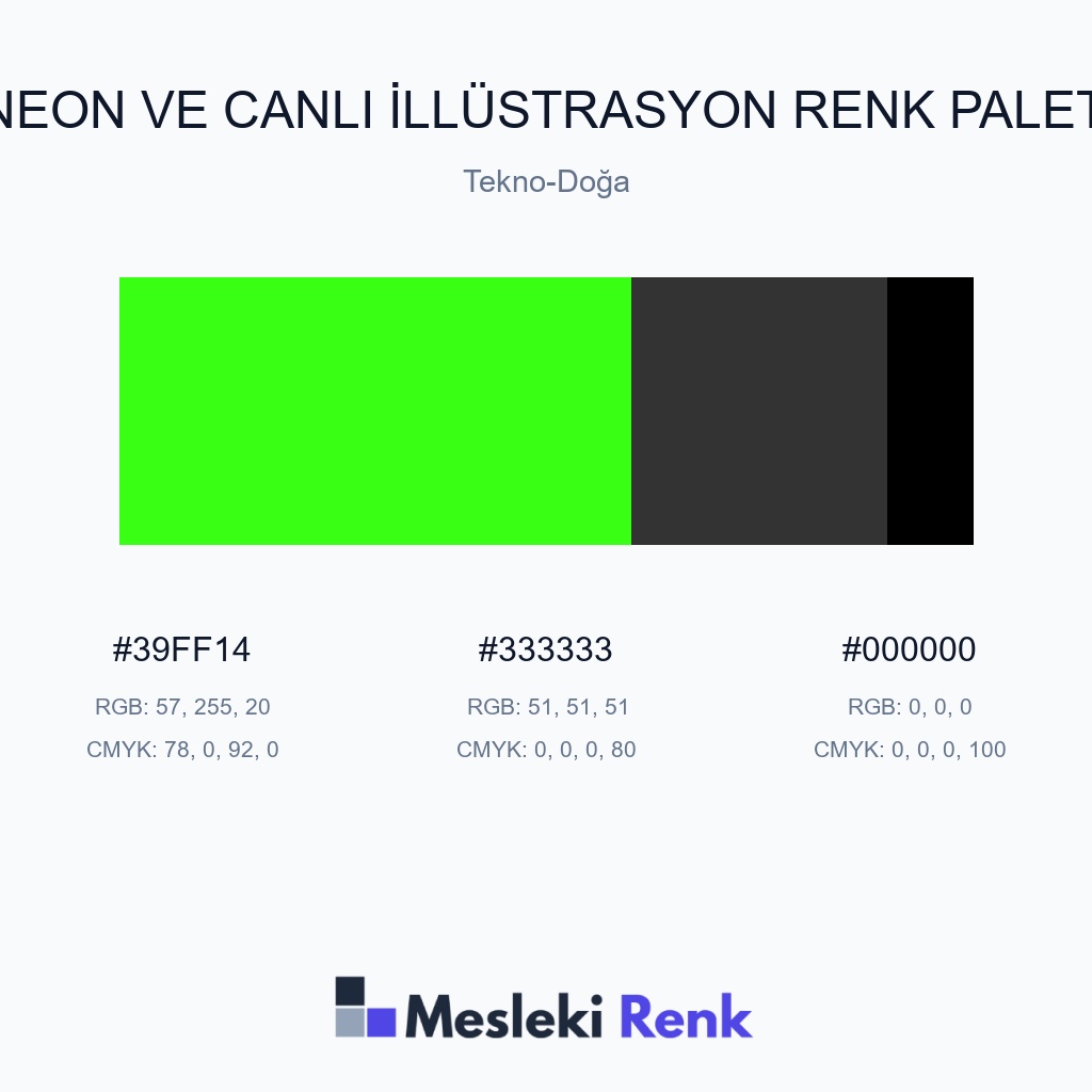 Neon ve Canlı İllüstrasyon Tekno-Doğa Renk Paleti