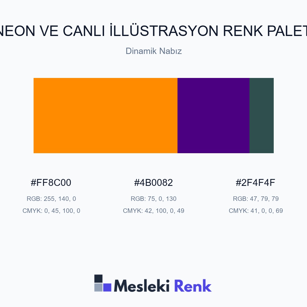 Neon ve Canlı İllüstrasyon Dinamik Nabız Renk Paleti