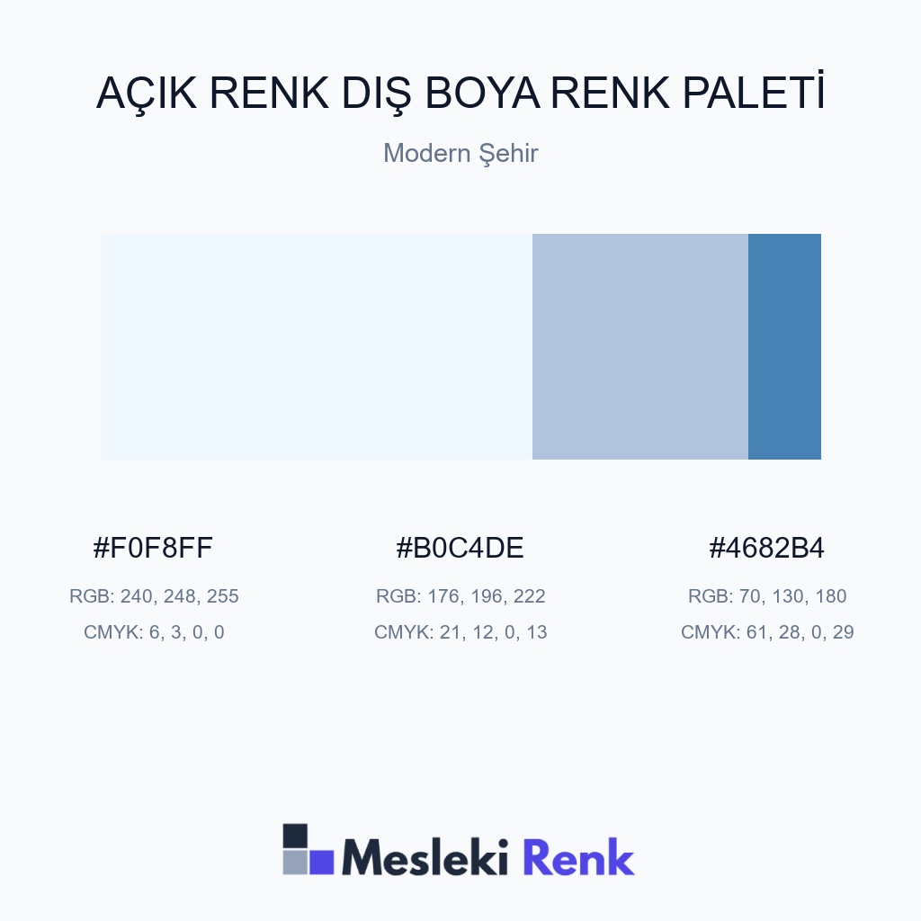 Açık Renk Dış Boya Modern Şehir Renk Paleti