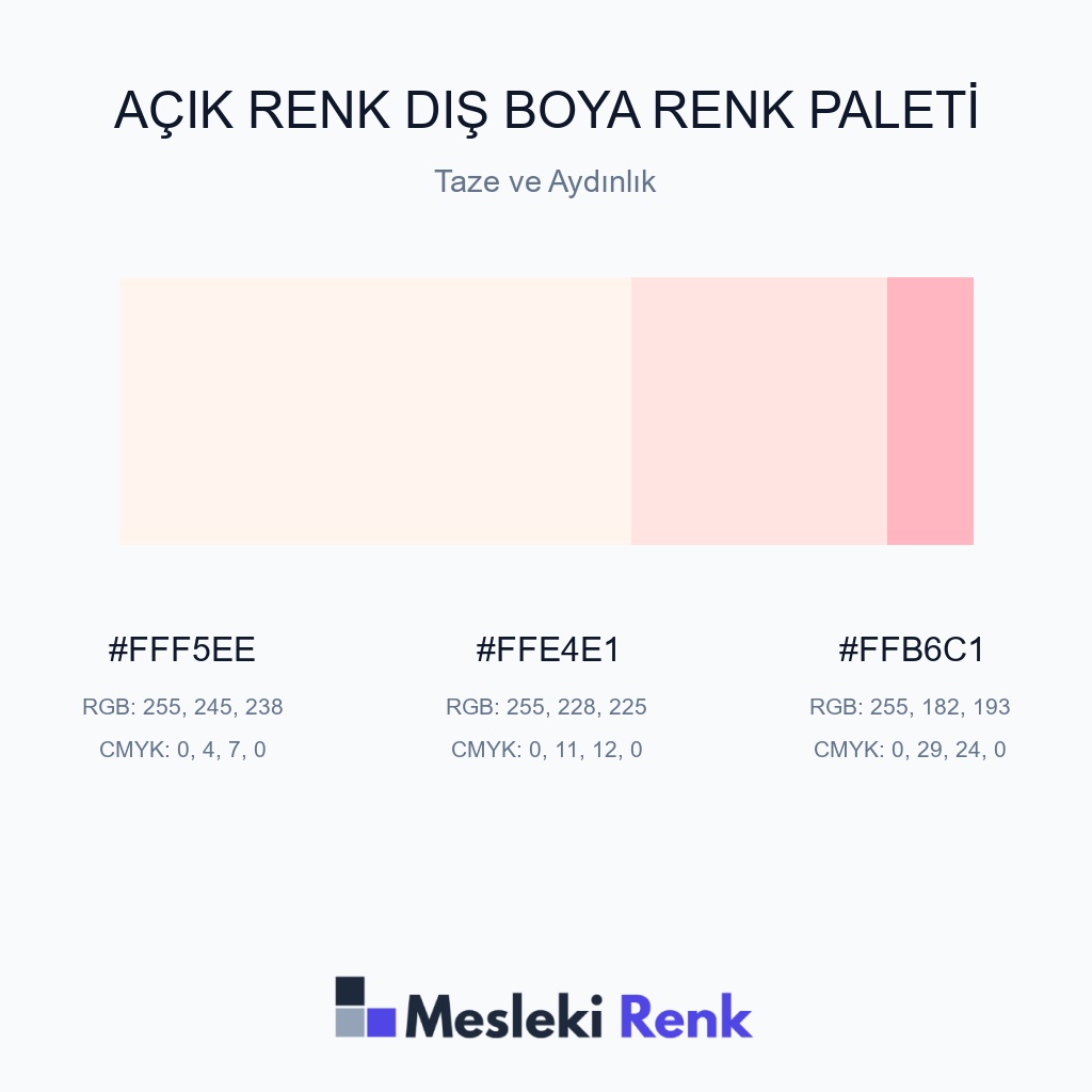 Açık Renk Dış Boya Taze ve Aydınlık Renk Paleti
