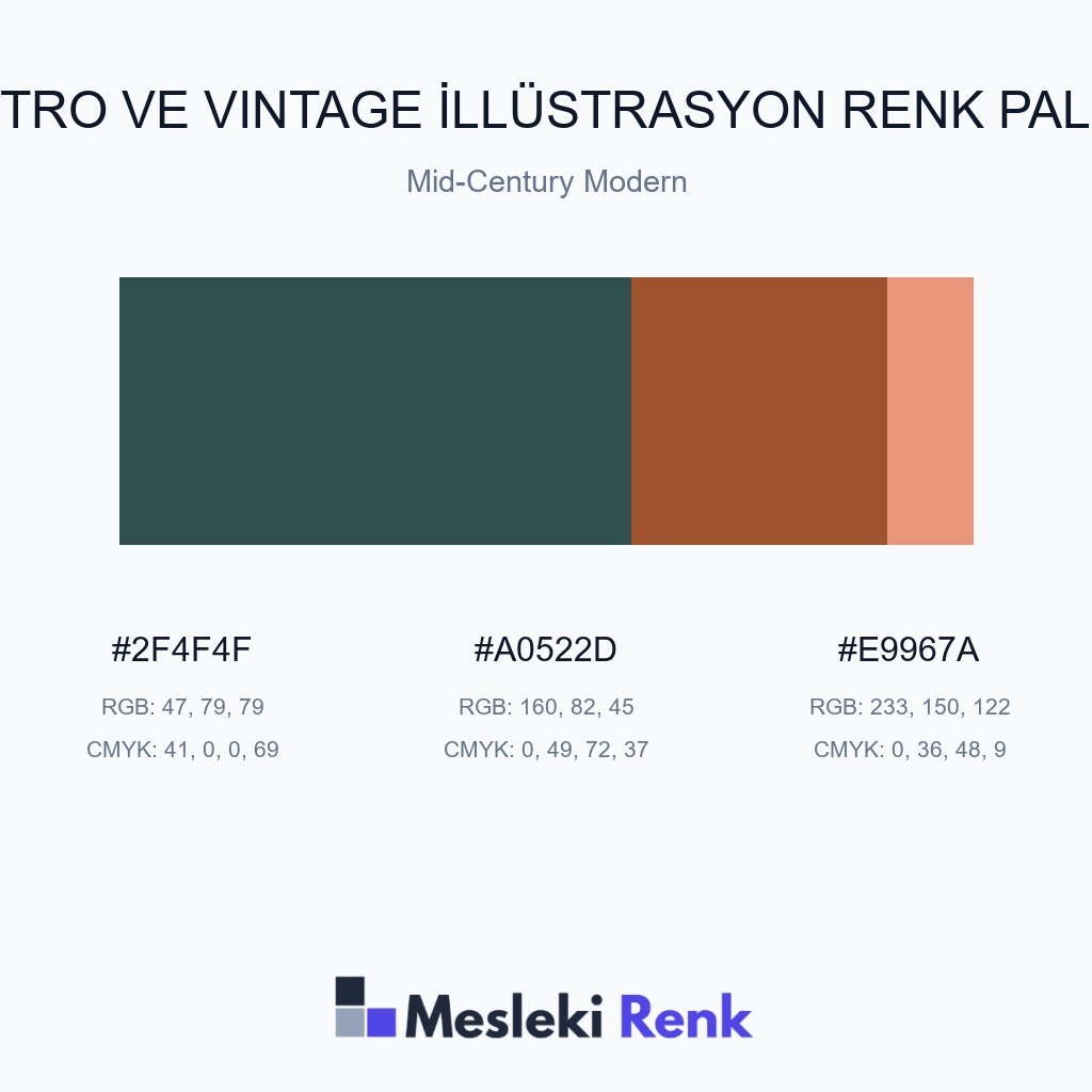 Retro ve Vintage İllüstrasyon Mid-Century Modern Renk Paleti