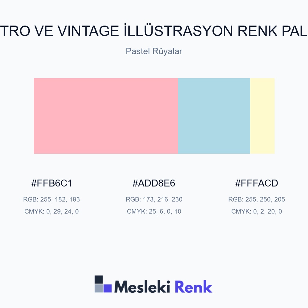 Retro ve Vintage İllüstrasyon Pastel Rüyalar Renk Paleti