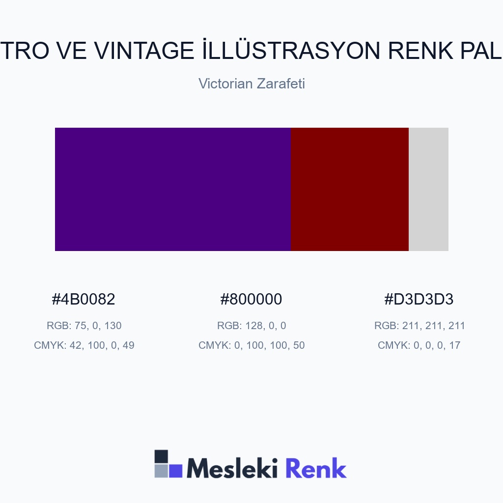 Retro ve Vintage İllüstrasyon Victorian Zarafeti Renk Paleti