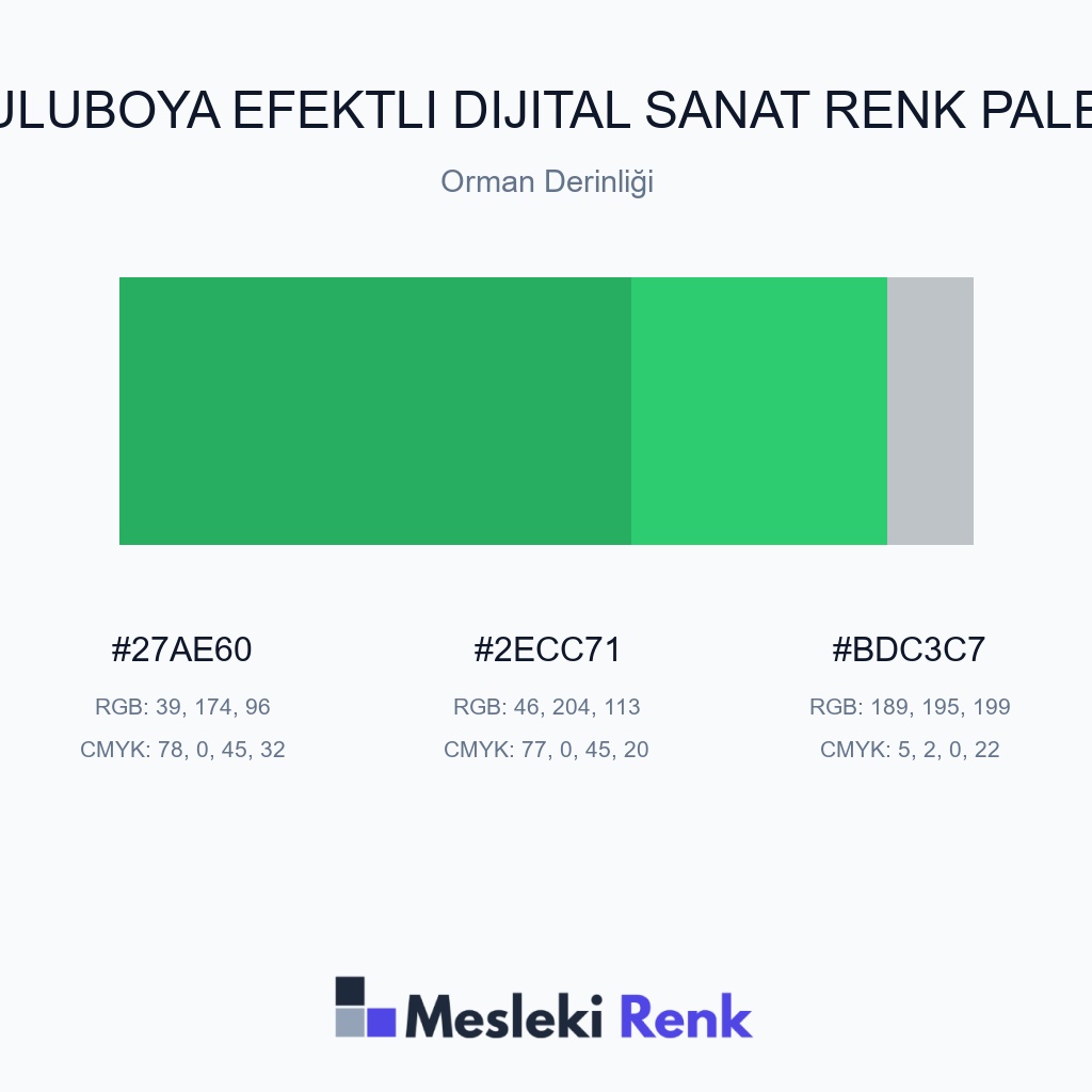 Suluboya Efektli Dijital Sanat Orman Derinliği Renk Paleti