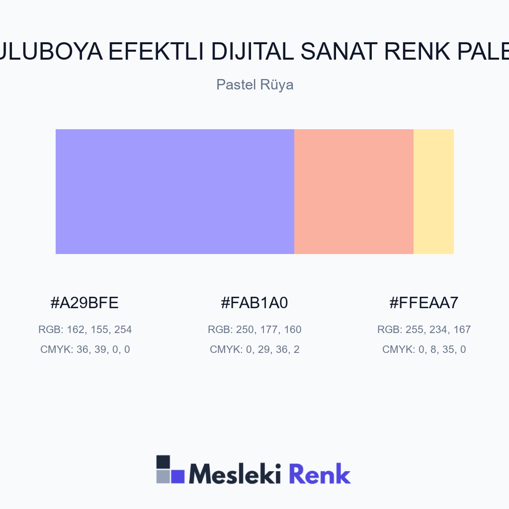 Suluboya Efektli Dijital Sanat Pastel Rüya Renk Paleti