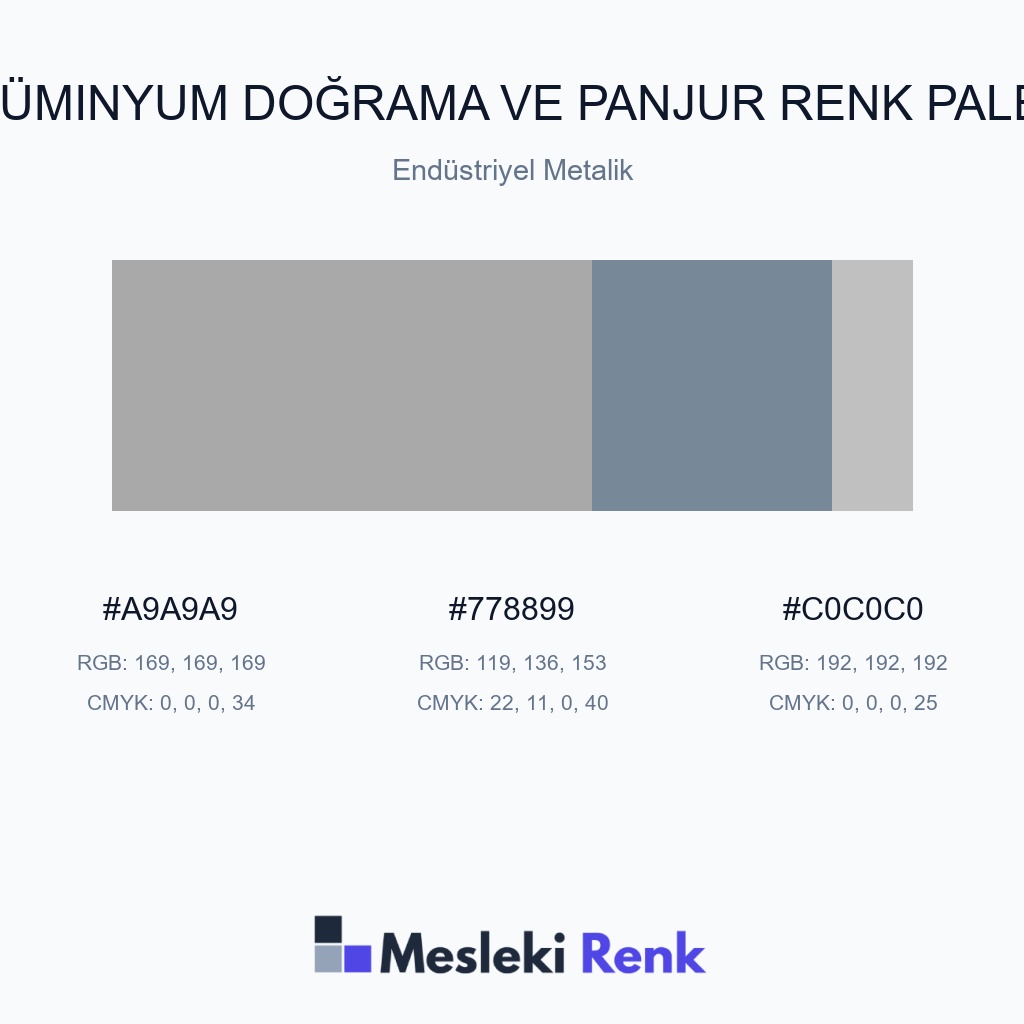 Alüminyum Doğrama ve Panjur Endüstriyel Metalik Renk Paleti
