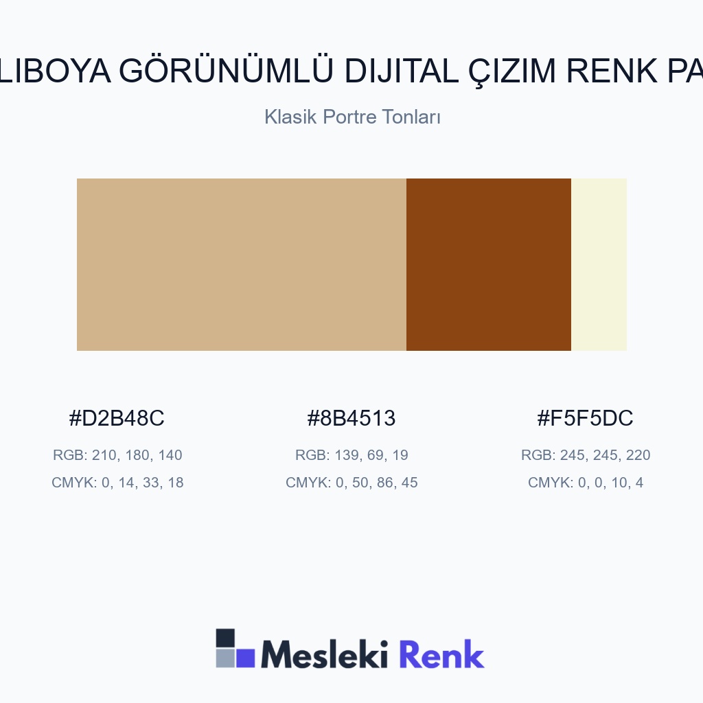 Yağlıboya Görünümlü Dijital Çizim Klasik Portre Tonları Renk Paleti