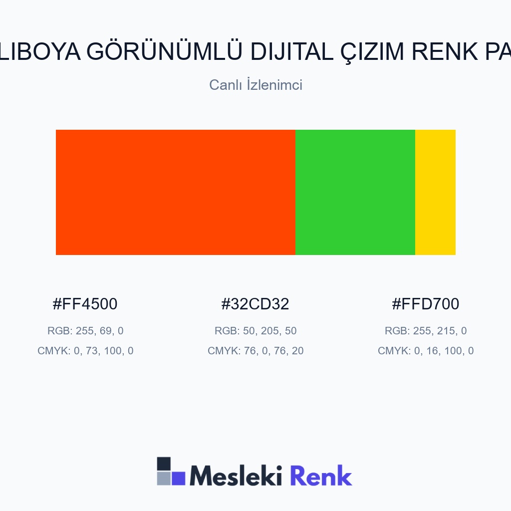 Yağlıboya Görünümlü Dijital Çizim Canlı İzlenimci Renk Paleti
