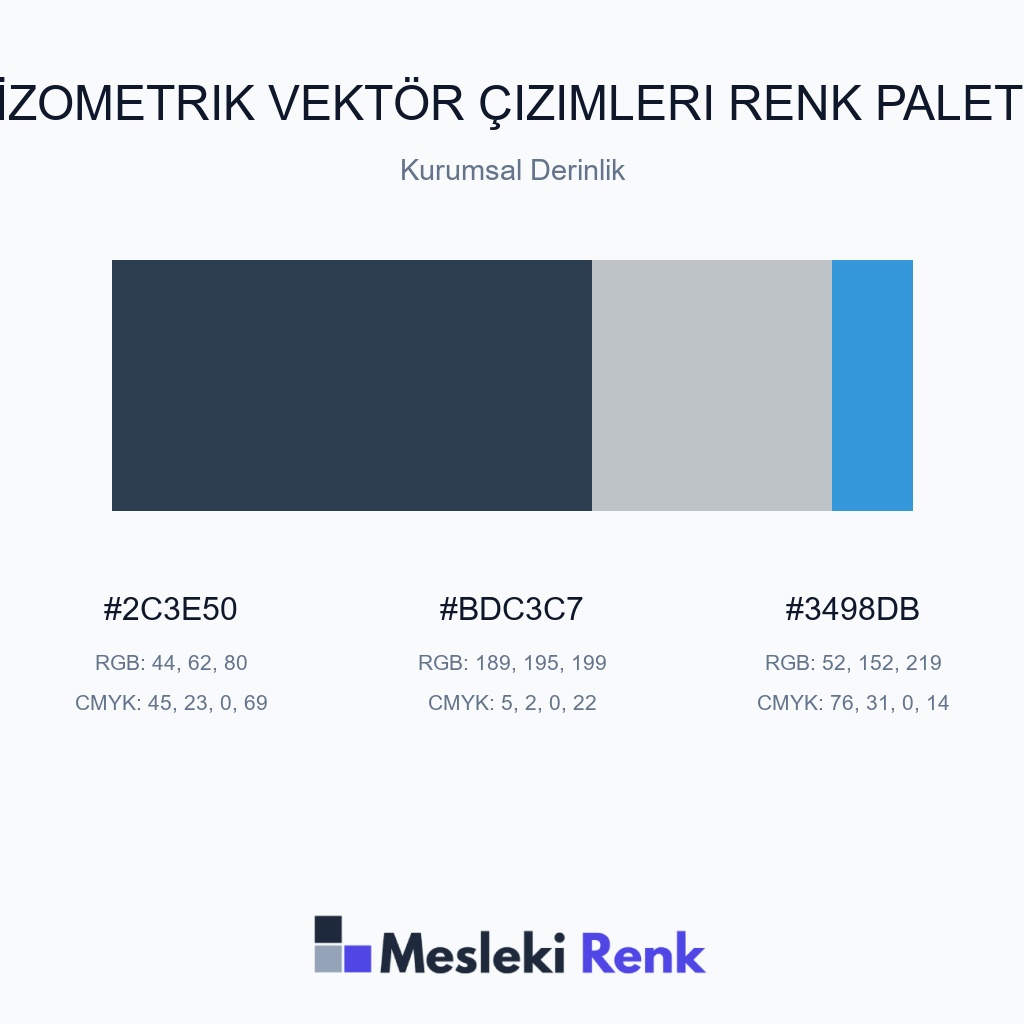 İzometrik Vektör Çizimleri Kurumsal Derinlik Renk Paleti