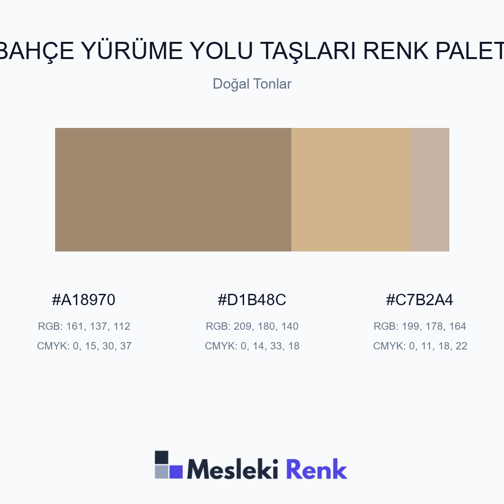 Bahçe Yürüme Yolu Taşları Doğal Tonlar Renk Paleti