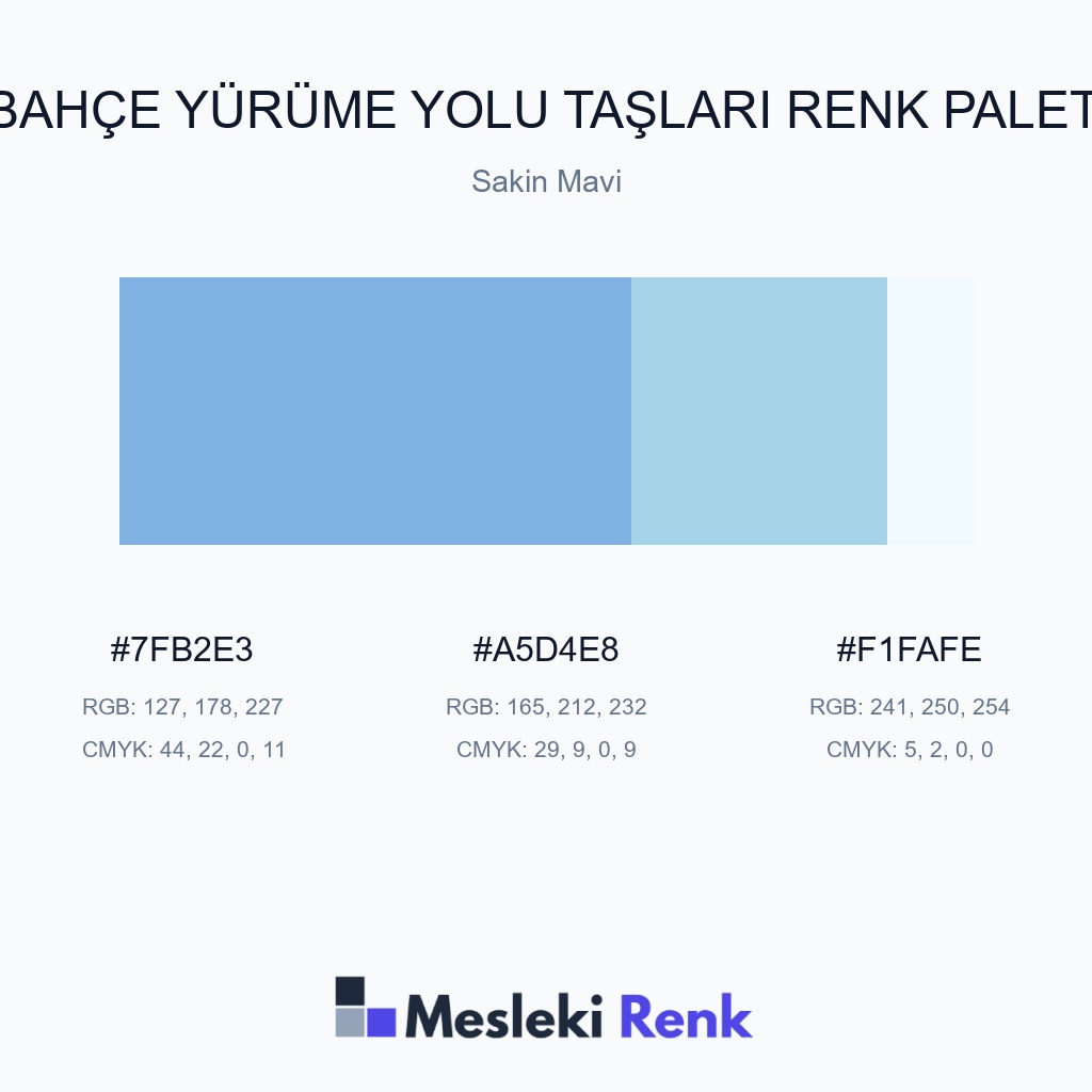 Bahçe Yürüme Yolu Taşları Sakin Mavi Renk Paleti