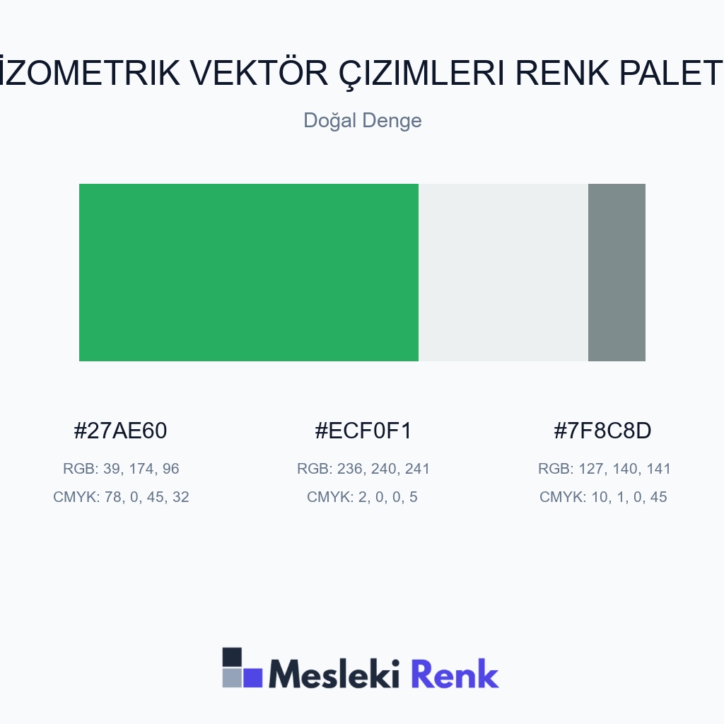 İzometrik Vektör Çizimleri Doğal Denge Renk Paleti