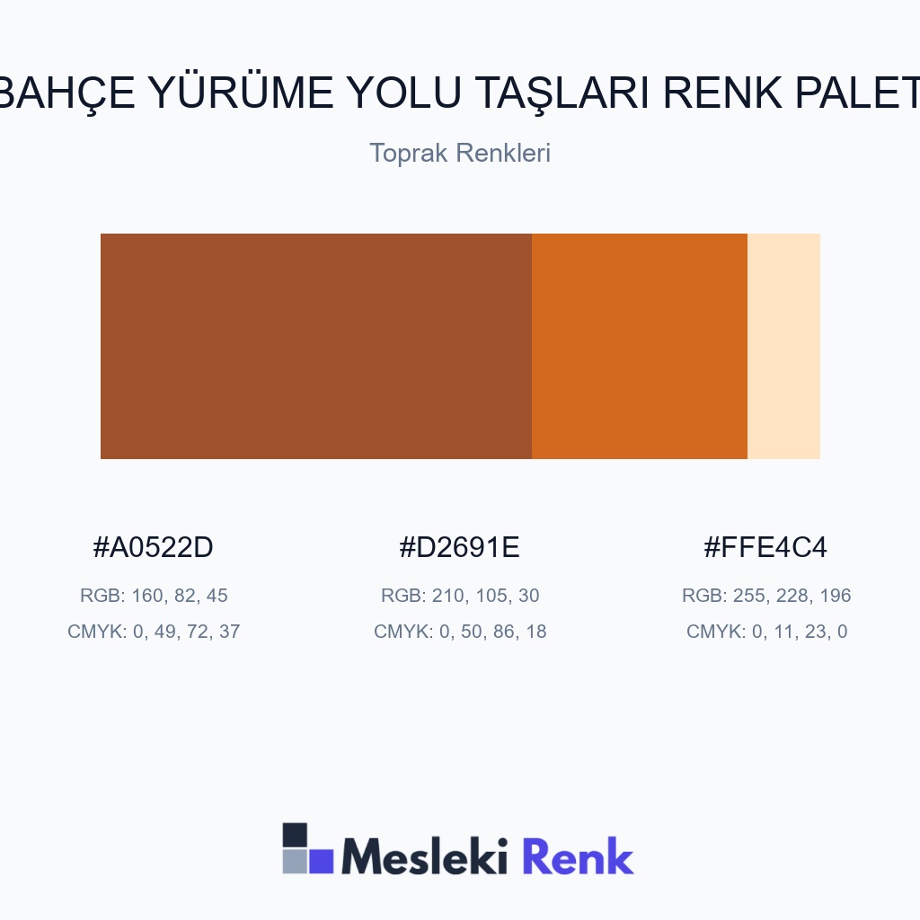Bahçe Yürüme Yolu Taşları Toprak Renkleri Renk Paleti