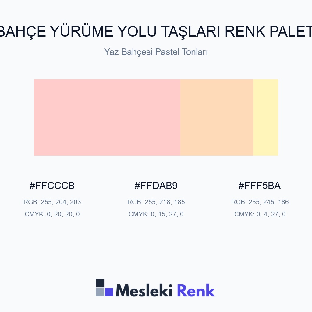Bahçe Yürüme Yolu Taşları Yaz Bahçesi Pastel Tonları Renk Paleti