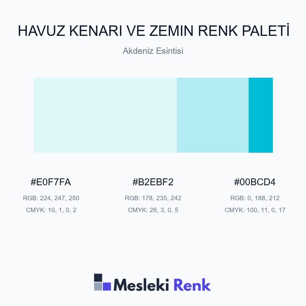 Havuz Kenarı ve Zemin Akdeniz Esintisi Renk Paleti