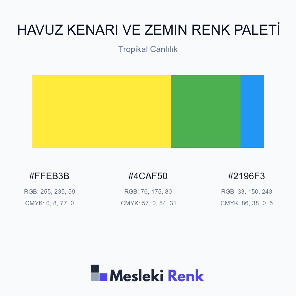 Havuz Kenarı ve Zemin Tropikal Canlılık Renk Paleti