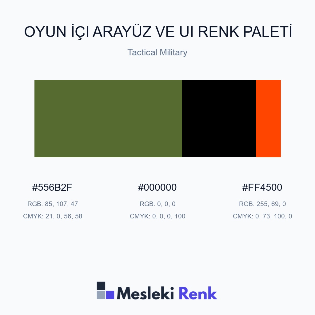 Oyun İçi Arayüz ve UI Tactical Military Renk Paleti